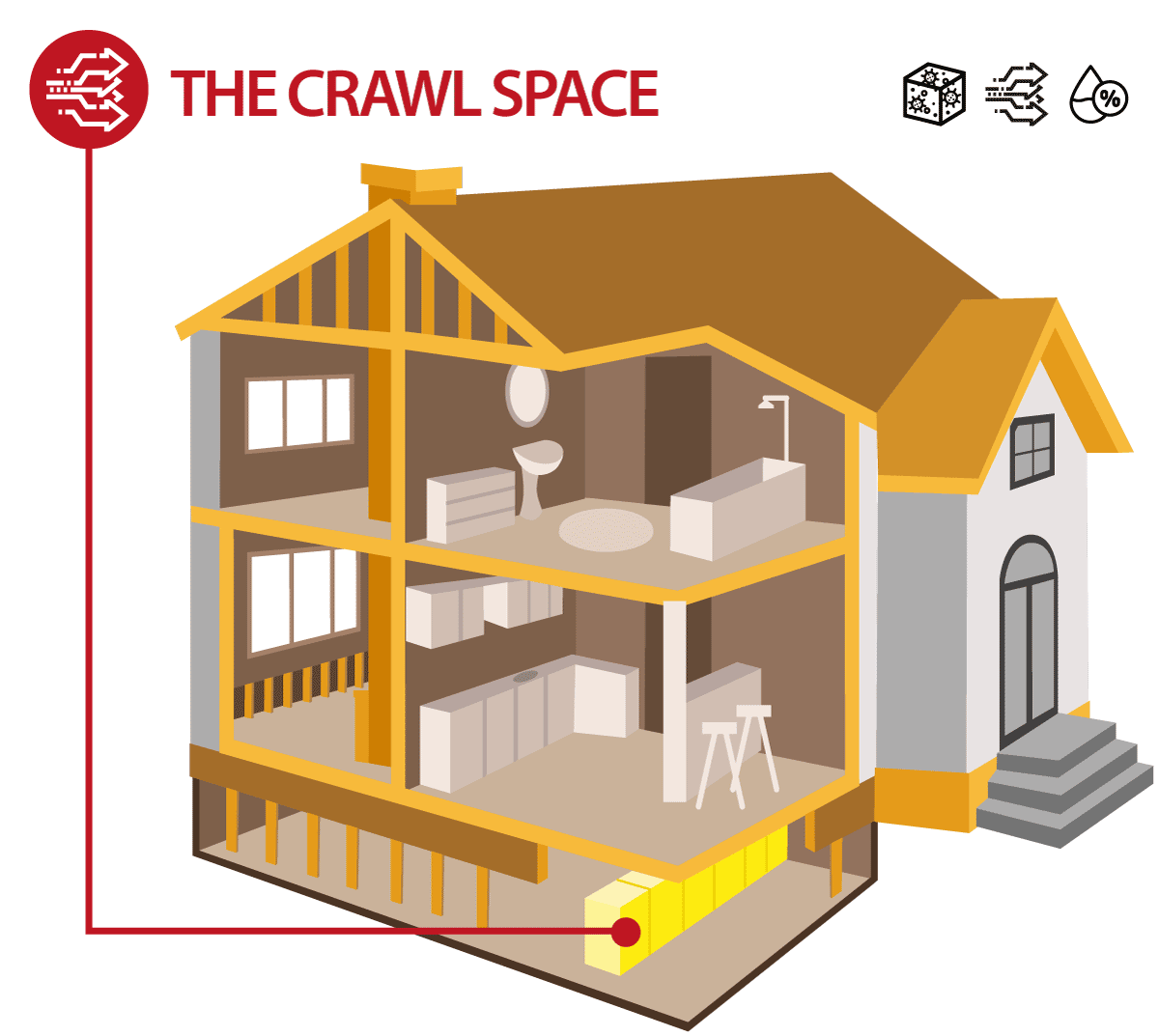 AIRWALL house Crawl Space containment